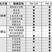 商品縮圖-5