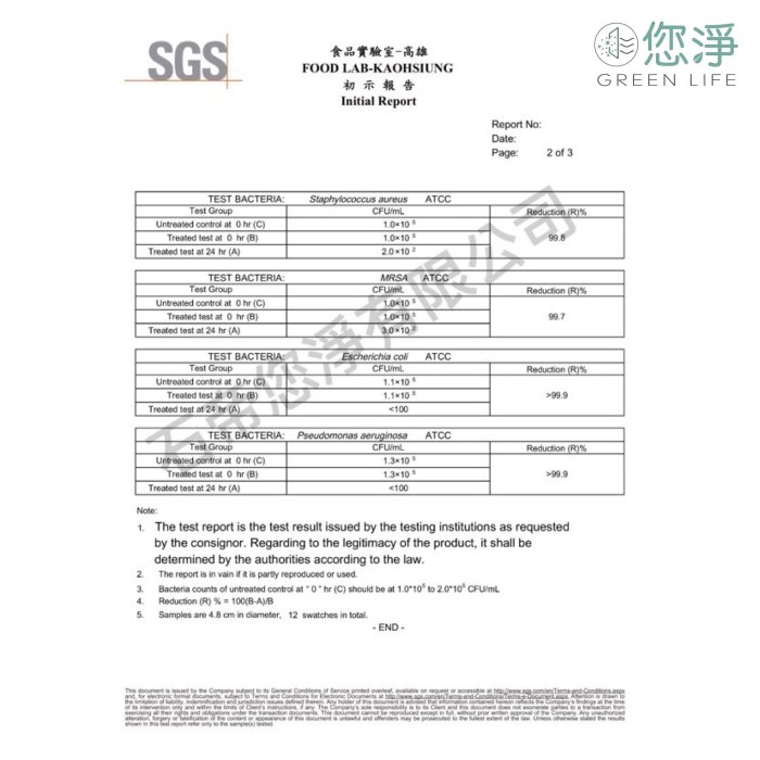 您淨 LG 大漢堡 抗病毒抗菌 HEPA 濾心 濾網 PS-V329CG PS-V329CS AS401VEV1 大蝸牛