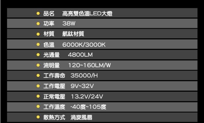 CS 雙色溫 高亮 LED大燈 雙色LED大燈 (一組二顆)-久岩汽車