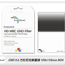 ☆閃新☆送磁鐵框~ Ever Chrom Reverse GND0.6 方形 反向 漸層鏡 100x150mm ND4