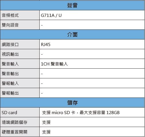 內建POE 200萬畫素 1080P 30米紅外線戶外槍型網路攝影機 昇銳Hi-Sharp HS-T057SQ-D