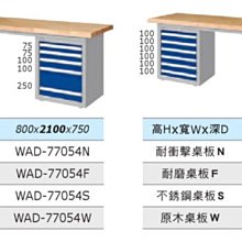 商品縮圖-2