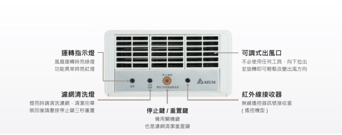 《振勝網》台達電子 VHB30BCRT-B , 220V 標準型300系列 遙控型 浴室乾燥機 暖風機 另售國際牌 三菱