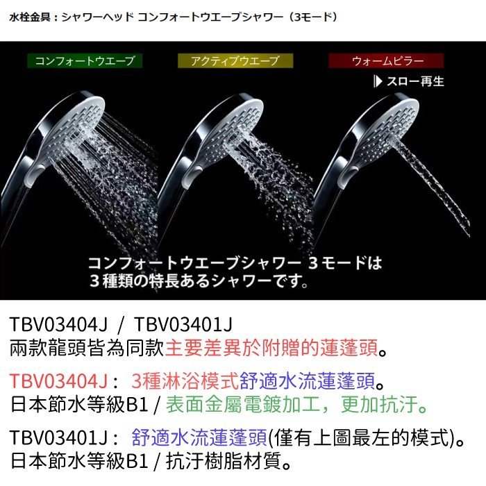 爆買い！】 [２台]TBV03401J TOTO TBV03401J シャワー水栓