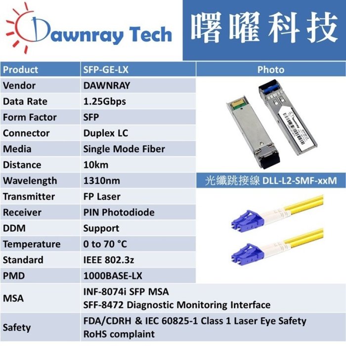 含稅開票【曙曜】Netgear兼容 AGM732F光纖模組 1.25G 1310nm 單模雙芯 LC 10km