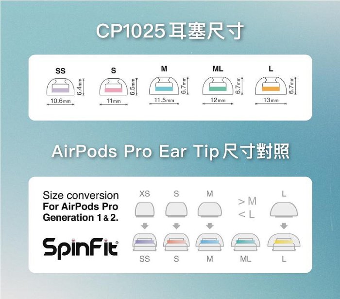 【官方授權經銷】SpinFit SuperFine For Apple Airpods Pro 1/&2 矽膠耳塞