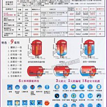 商品縮圖-3