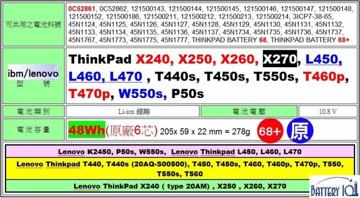 48Wh原廠聯想 Lenovo X240 T460 T460p T470p T550s T560 L460 L470