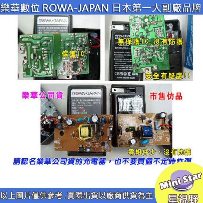 星視野 免運 ROWA 樂華 KODAK KLIC7003 充電器 專利快速充電器 相容原廠 外銷日本 保固一年