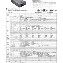 商品縮圖-2