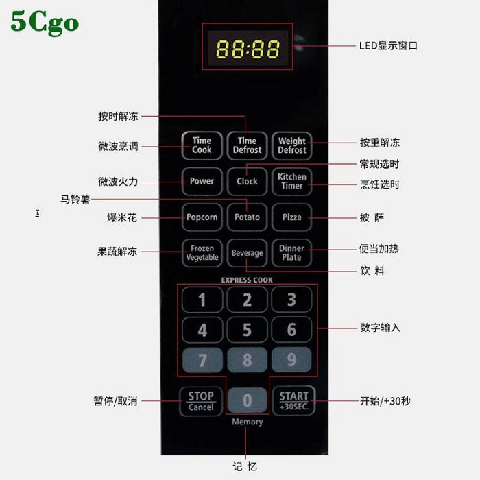 5Cgo【宅神】110V 60Hz微波爐蒸烤箱一體機小型家用智能平板全自動多功能微鍋爐25L大容量t607611586708