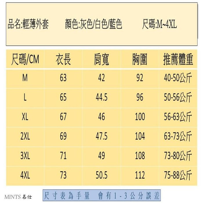 現貨-夏季薄款立領防曬外套 休閒運動風衣 機車防曬衣 速乾防曬服 防風防潑水戶外釣魚服 輕薄透氣防曬外套 薄外套男-MINTS名仕男裝