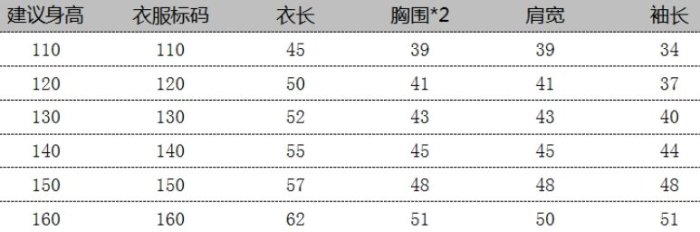 【小太陽潮流童裝】P2．男童衛衣春裝2023新款兒童休閒圓領衫薄款中大童卡通長袖T恤(預)