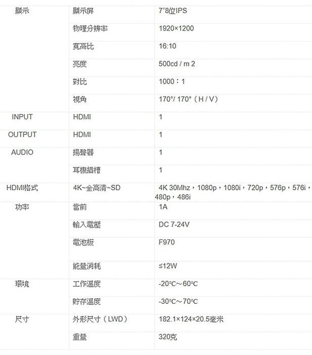 呈現攝影-LILLIPUT利利普 A7s 7吋LCD液晶螢幕 4K HDMI 攝像 監視器 顯示器 單眼 5D4 A7