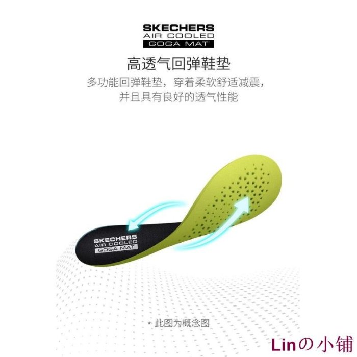 Linの小鋪限量發售 ✨Skechers斯凱奇 透氣男士超軟拖鞋 GOGA MAT鞋墊 休閒舒適網面 健走居家外穿舒適涼鞋懶人