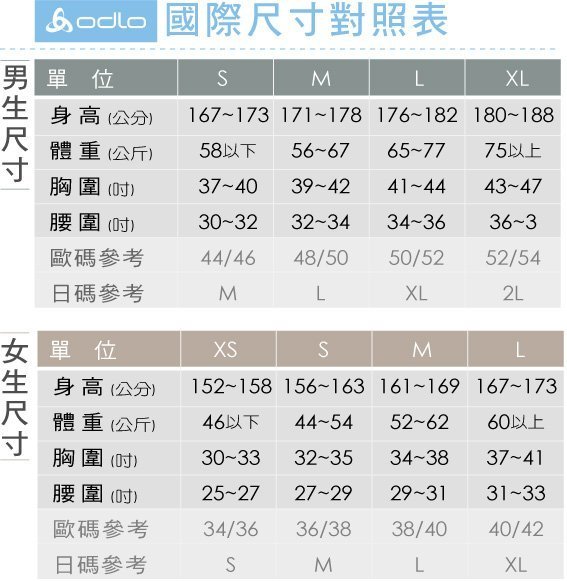 【odlo】特價出清《外盒汙損》152042 黑 機能保暖型衛生褲 男 保暖褲 衛生褲排汗褲登山划雪保暖內搭褲刷毛快乾