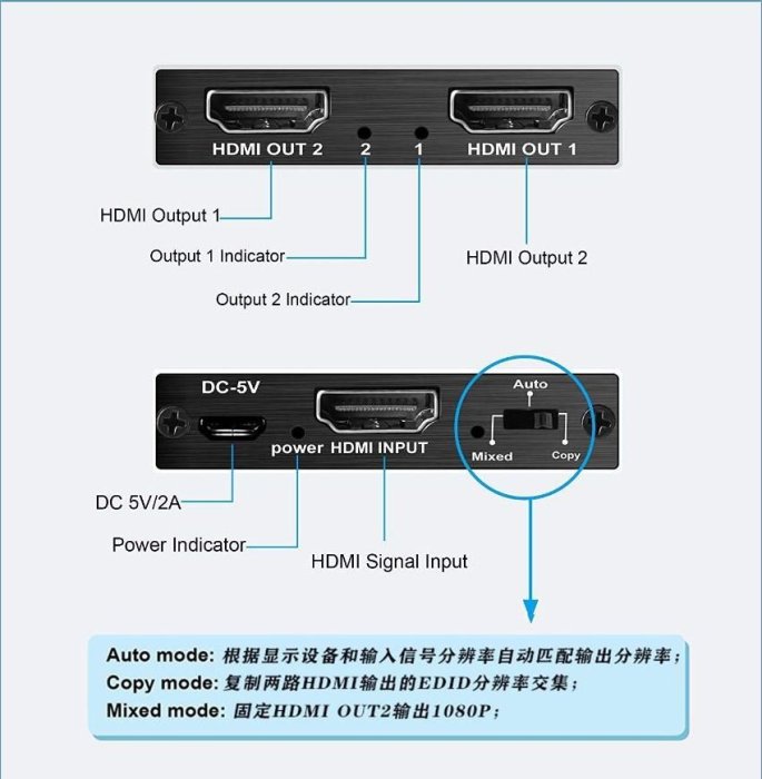 【山藝良品】hdmi2.0版4K 影音破解解決apple-tv ps4 pro xbox安博8小米盒子播放有影像無聲音