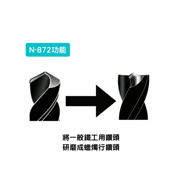 日本NISHIGAKI西垣工業螃蟹牌N-872鐵工用薄板鑽頭(蠟燭形狀鑽頭)研磨機