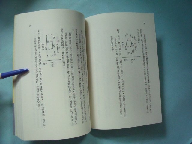 【姜軍府命相館】《姓名學精粹》1998年三版 甘政弘著 武陵出版 取名 命名 改名字