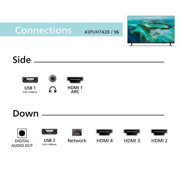 💓好市多代購/免運最便宜💓 Philips 飛利浦 43吋 4K LED Google TV 智能電視/顯示器 43PUH7428/96