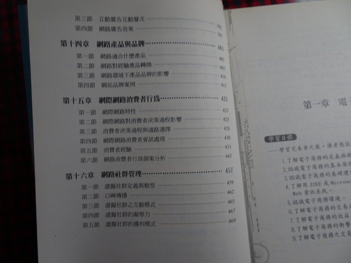 【鑽石城二手書】2006 初版《網路行銷與電子商務》ISBN:9576616948│空大│張紹勳 多畫記