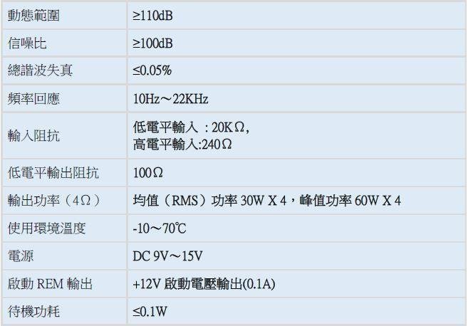 豐田 Granvia 車用KTV 車上KTV 吸頂螢幕 安卓主機 車用麥克風 車上唱歌 K歌之王 車用卡拉OK