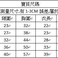 商品縮圖-3