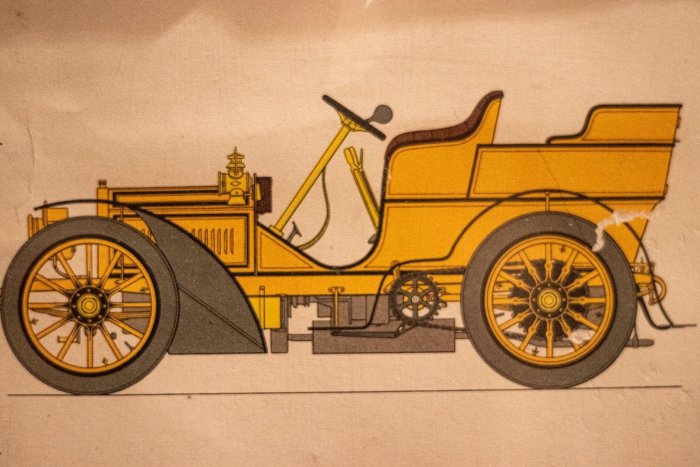 歐洲古董汽車中古裝飾畫