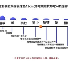 商品縮圖-14