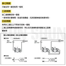 商品縮圖-5