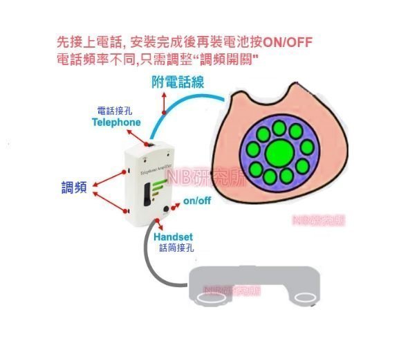 ♥NB研究所♥ 電話 聽筒 擴音器 可調音量大小 清晰通話 老年人 重聽 聽力障礙  可自取