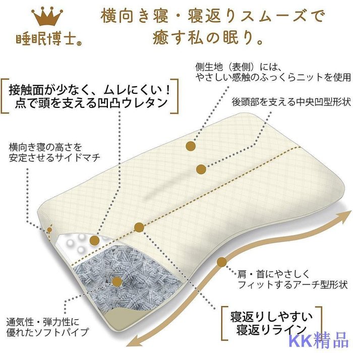 全館免運 東京西川 適合給經常反覆翻身睡的人的枕頭 可開發票