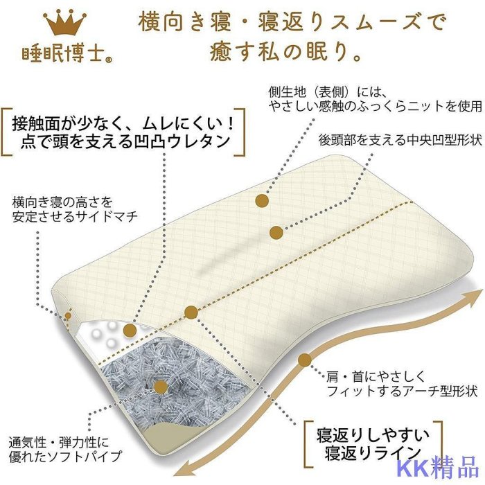 新款推薦 東京西川 適合給經常反覆翻身睡的人的枕頭 可開發票