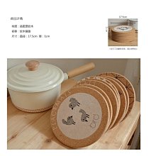 商品縮圖-4