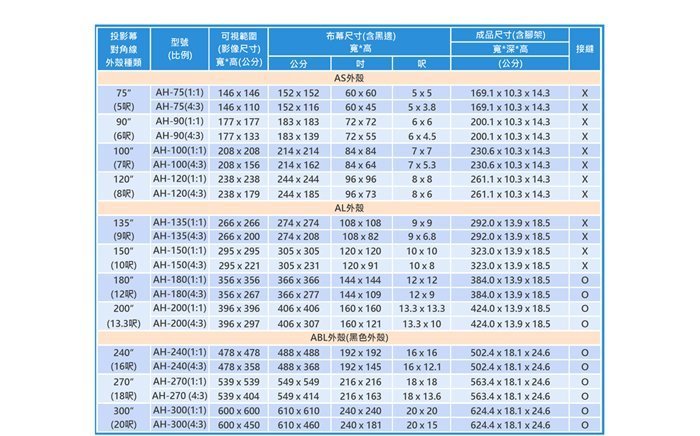 @米傑企業@UNICO AH-120豪華型電動布幕 AH海克力士系列1:1或4:3電動120吋布幕 AH-120