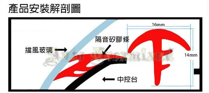 Mazda 馬自達 靜音計畫 全車系 通用 高品質 T型 中控 中央 擋風玻璃 儀表板 矽膠 隔音 密封 邊條 減少噪音