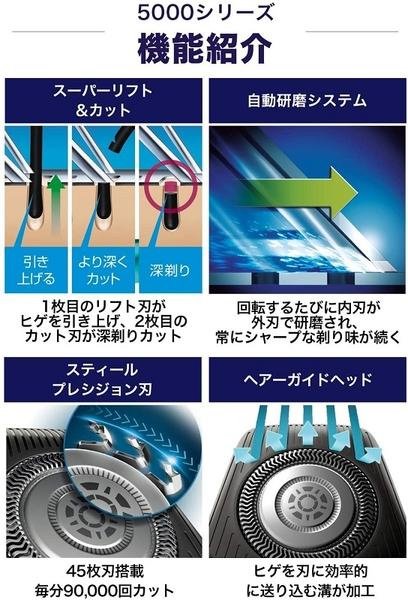 【日本代購】Philips 飛利浦 5000系列 電動刮鬍刀 45刀片 S5586/50