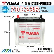 ✚久大電池❚ YUASA 湯淺 70D23R 加水式汽車電瓶 瑞獅 SURF 2.4 LUXGEN 5 HINO 300