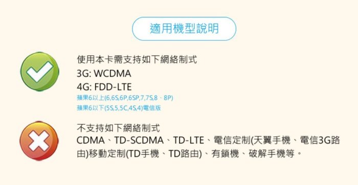 中港澳神卡 10天每日3G 中國網卡 香港網卡 澳門網卡 免設定 隨插即用 高速4G