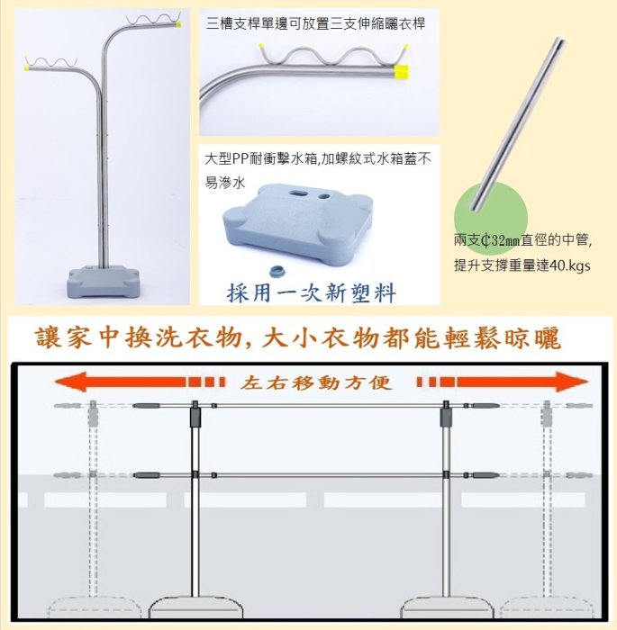 [京彩居家]不鏽鋼室外重型曬衣桿組包含2支170~300cm伸縮(防風)曬衣桿