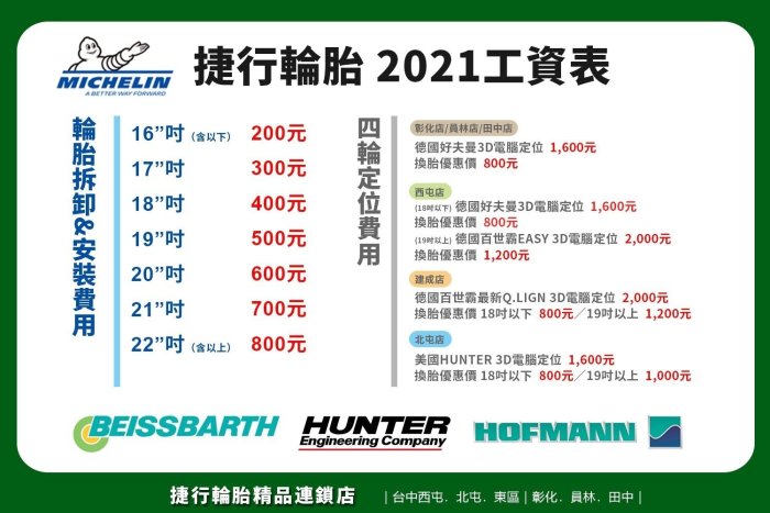 【員林小茵輪胎舘】米其林 PS4 SUV 295/40-20 (特價至4月底止)