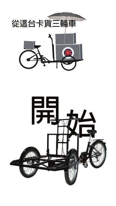 新莊風馳電動營業創業三輪車~CARGO TRIKE三輪車創業 攤車 餐車 可折疊 台灣製造 ~摺疊三輪車