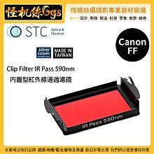 怪機絲 STC IClip Filter IR Pass 590nm 內置型紅外線通過濾鏡 for Canon FF