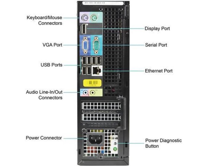 DELL sff  990  戴爾 OptiPlex 990 SFF 小主機桌上型電腦    Intel Core i7 2600(3.40GHz) 無光碟機