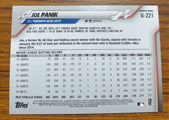 Joe Panik 2020 Topps Update Series #U-221