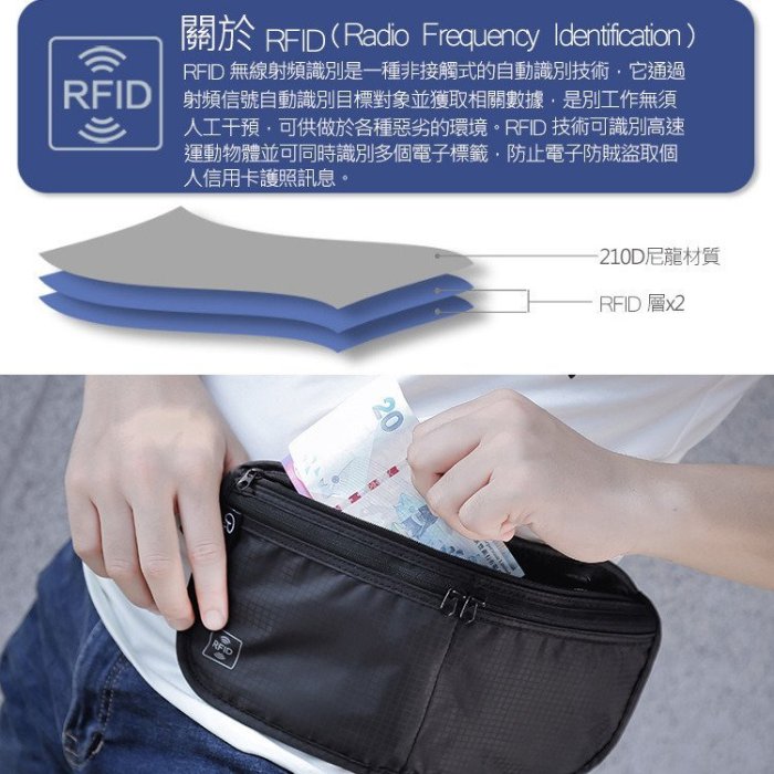 促銷✈️RFID 防盜證件收納包  防盜隨身包 出國旅行 護照票卡收納隨身包 防搶隨身包,旅行收納