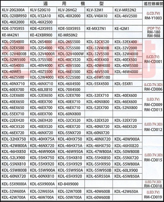 新力SONY液晶電視遙控器適用 RM-CD005 RM-CD006 RM-CD012  RM-CD015