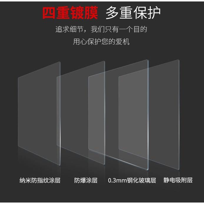 LG螢幕保護貼適用  索尼DSC-W830/W810/W800 相機顯示 鋼化高清防刮花全屏貼膜