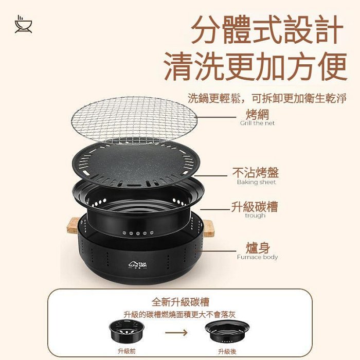 燒烤架 戶外露營 木炭烤爐 室內燒烤架子 圍爐煮茶 戶外用品