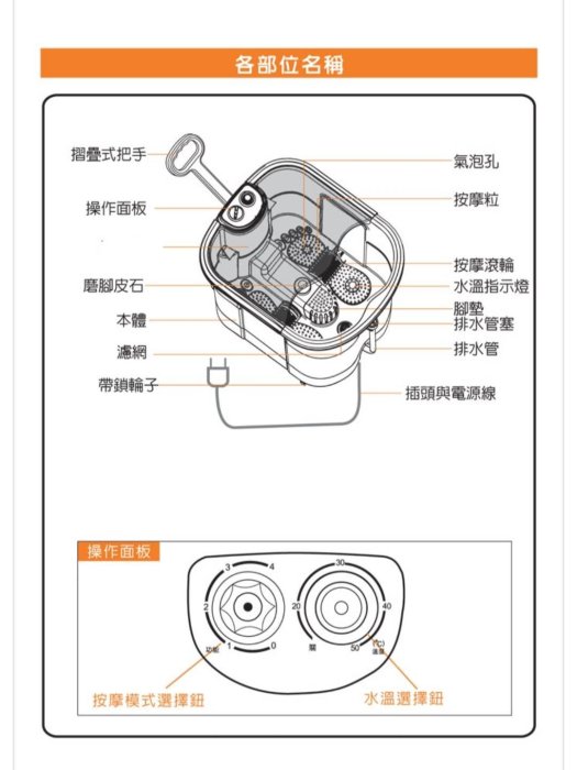 二手~Kolin歌林 22.5公升 豪華型深桶泡腳機 加熱式SPA足浴機 (KSF-LN04)~~功能正常